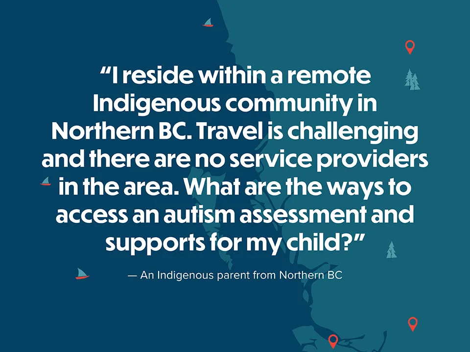 How do I access supports for my Indigenous child in the North?